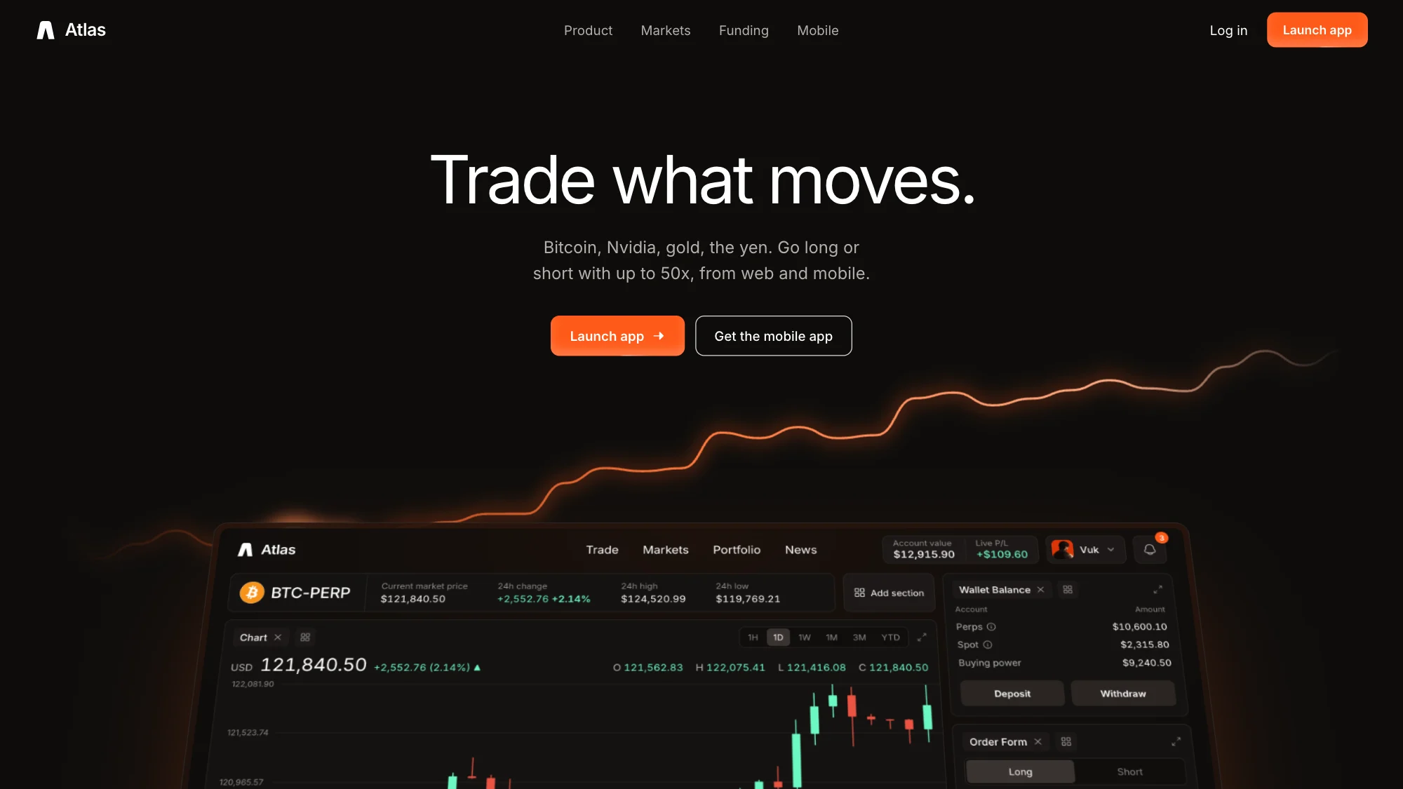 Atlas case study