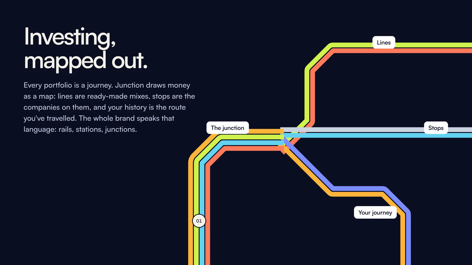 Junction 2