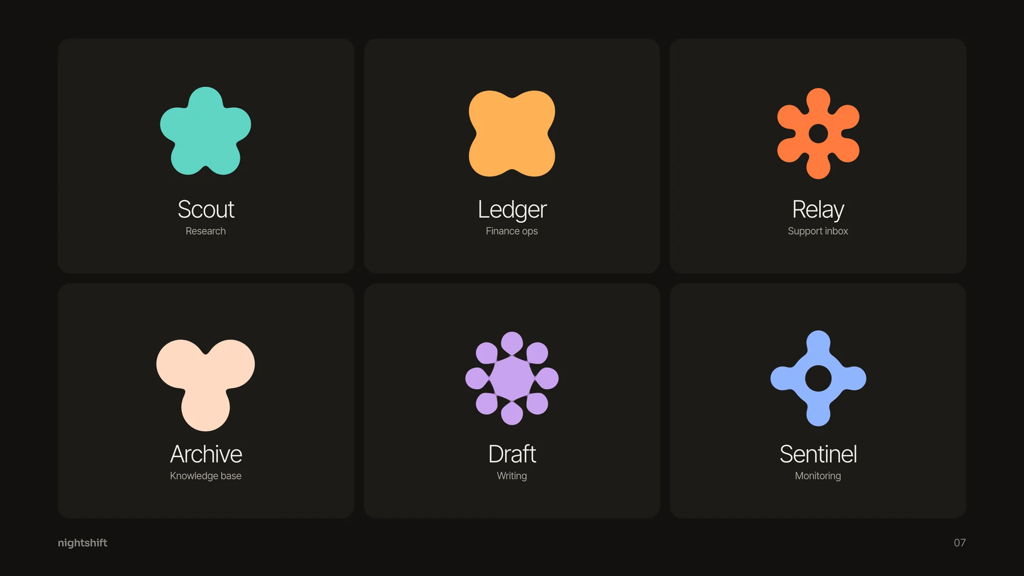 Nightshift, Adaptive tokens