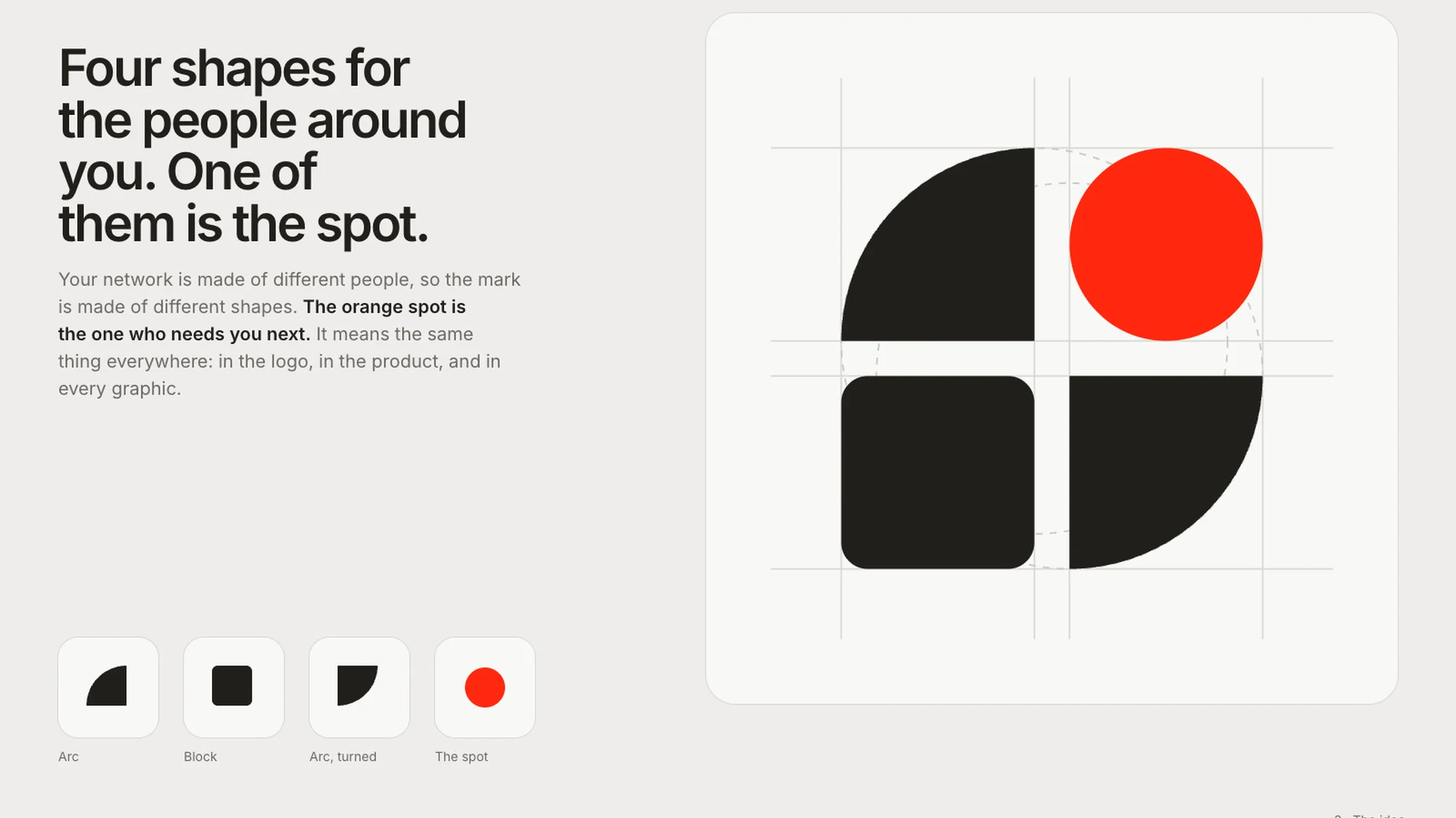 YouSpot, Idea