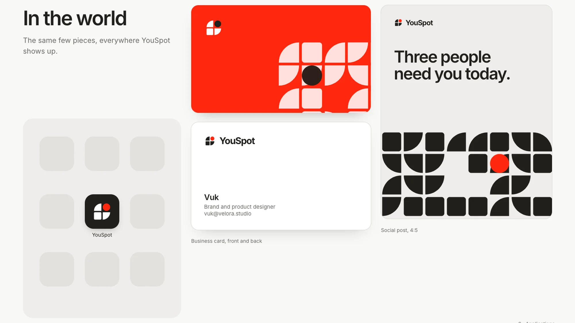 YouSpot, System