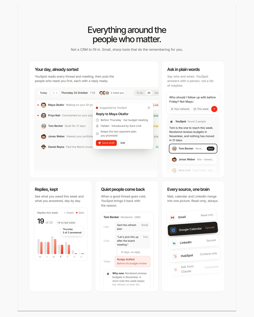 YouSpot, Website
