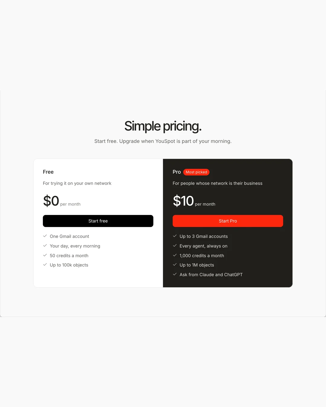 YouSpot, Website