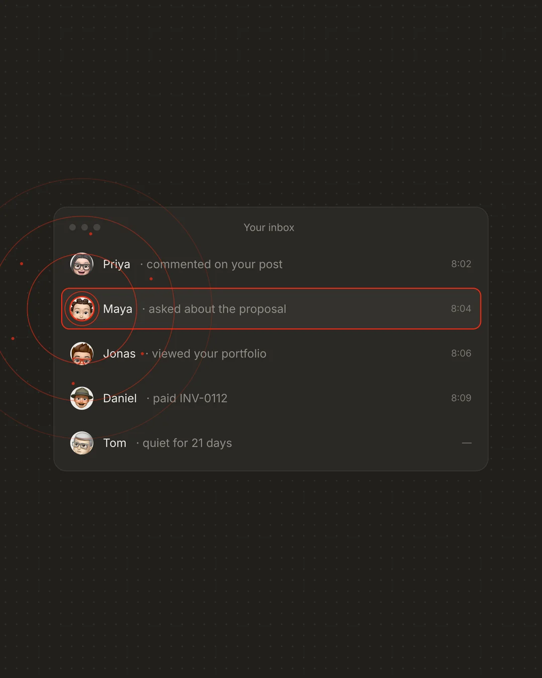 YouSpot, System